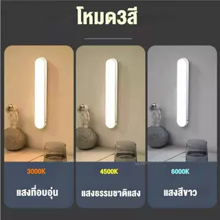 โคมไฟตั้งโต๊ะ เปิดได้ 3 แสง 26/28/42cm Table lamp ไฟแม่เหล็ก ไฟอ่านหนังสือ ไฟ LED USB ไฟแต่งห้อง ไฟled ไฟ5v ไฟติดห้อง