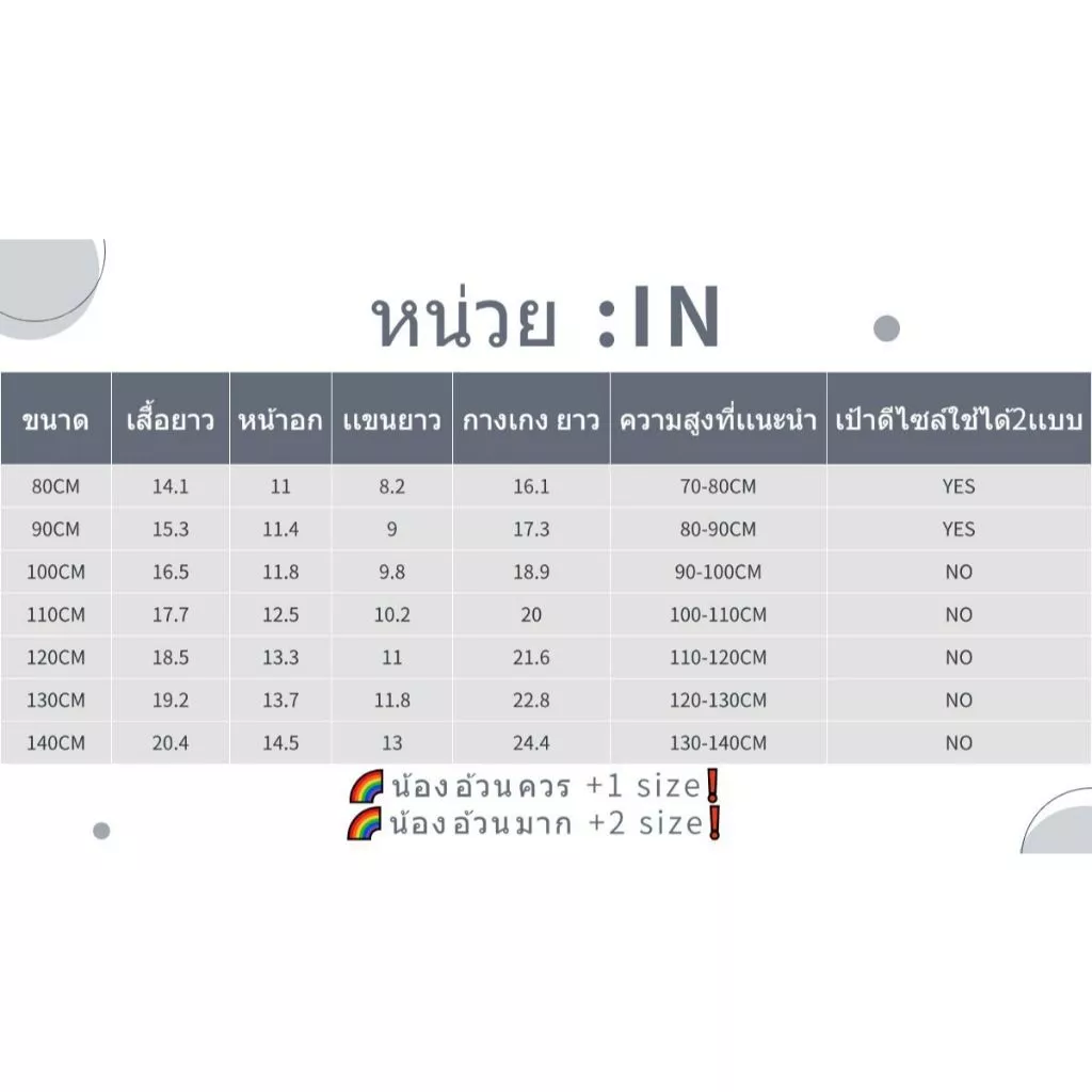 ชุดนอนเด็กลายการ์ตูน ชุดเซ็ท 2 ชิ้น 7 ส่วน ผ้าฝ้ายผ้าใยไผ่ เนื้อผ้าบาง นุ่ม #T13151 thumbnail 3