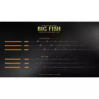 คันบิ๊กฟิช BIG-FISH Tournament game คันตกหน้าดินเวท20-40lb