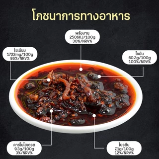 LaoGanMa ยกลัง📦 น้ำพริกเหล่ากันมา รสไก่,พริกทอดผสมถั่วลิสง,เต้าเจี้ยว,กะหล่ำปม,พริกทอดหอมหัวใหญ่ และ น้ำพริกหมู