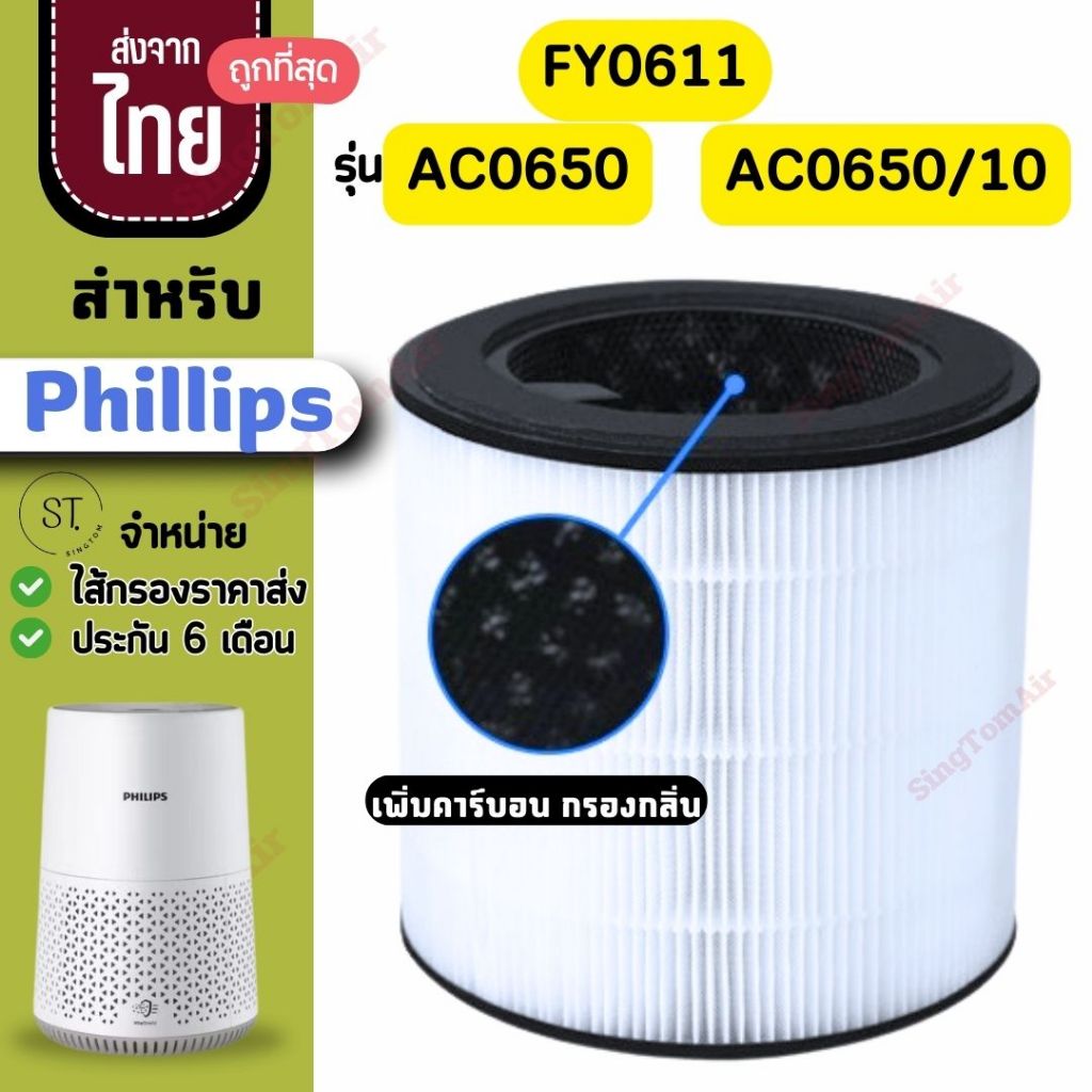 AC0650 0611 ไส้กรอง สำหรับ ฟิลลิป AC0650 AC0650/10 FY0611 ฟิลเตอร์ ไส้กรอง สำหรับ Philips AC0650