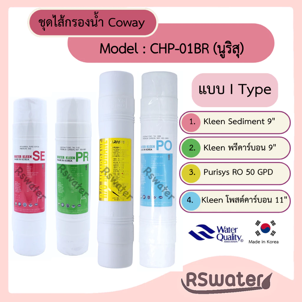 ชุดไส้กรองน้ำอินไลน์ RO สำหรับ Coway รุ่น CHP-01BR thumbnail 9