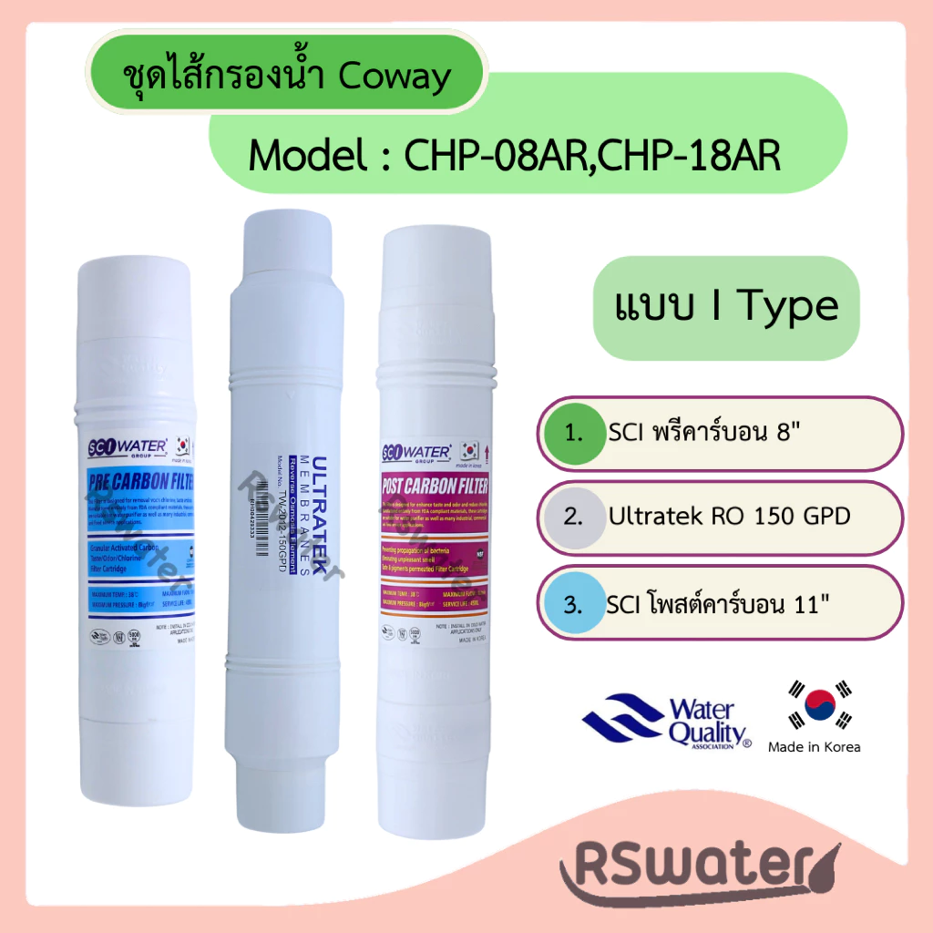 ชุดไส้กรองน้ำ อินไลน์ ระบบ RO สำหรับ Coway CHP-08AR / CHP-18AR / วิลล่าเอ็ม thumbnail 3