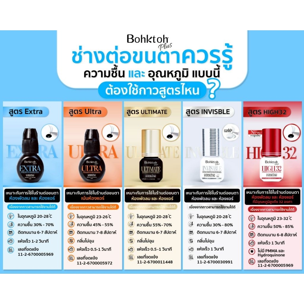 กาวต่อขนตาBohktoh Plus สูตร Ultra(สีส้ม) สูตร Extra(สีฟ้า)สูตรใหม่ Ultimate (สีทอง)