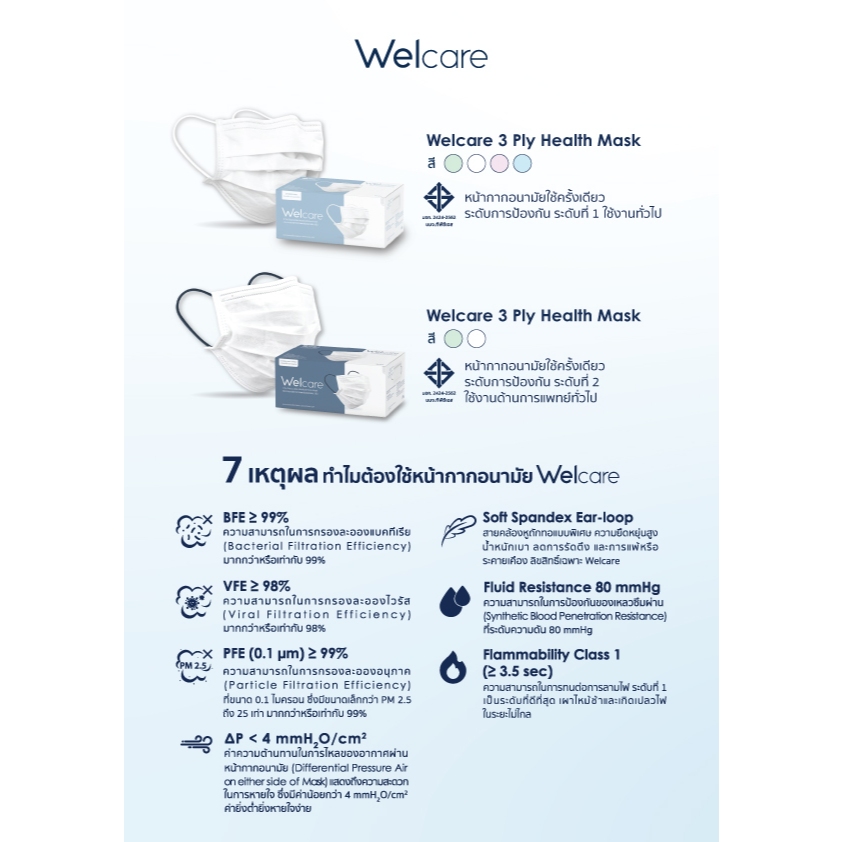 รูปภาพ 5