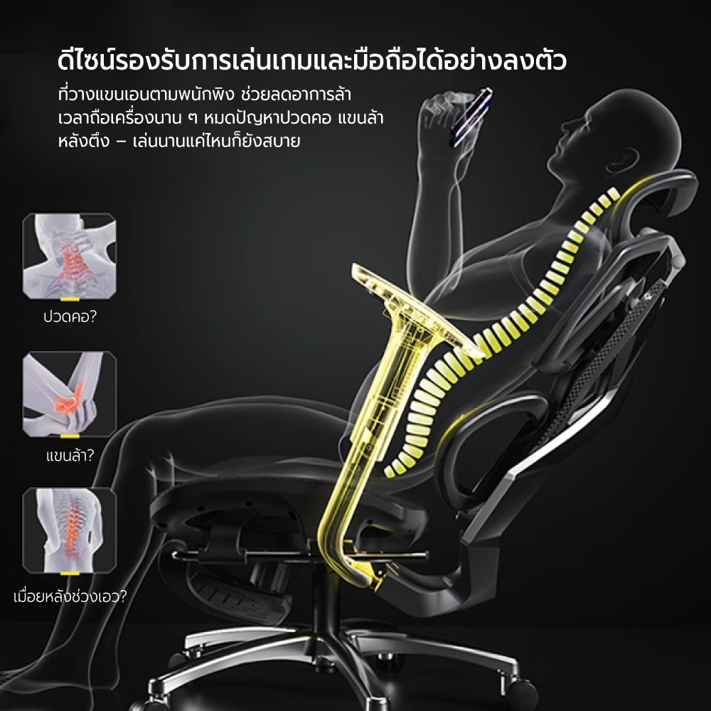 XALLKING X5C เก้าอี้เกมมิ่ง Ergonomic Gaming Chair ทีม EDG แชมป์โลกอีสปอร์ต เลือก​ใช้ XALLKING รูปที่ 2
