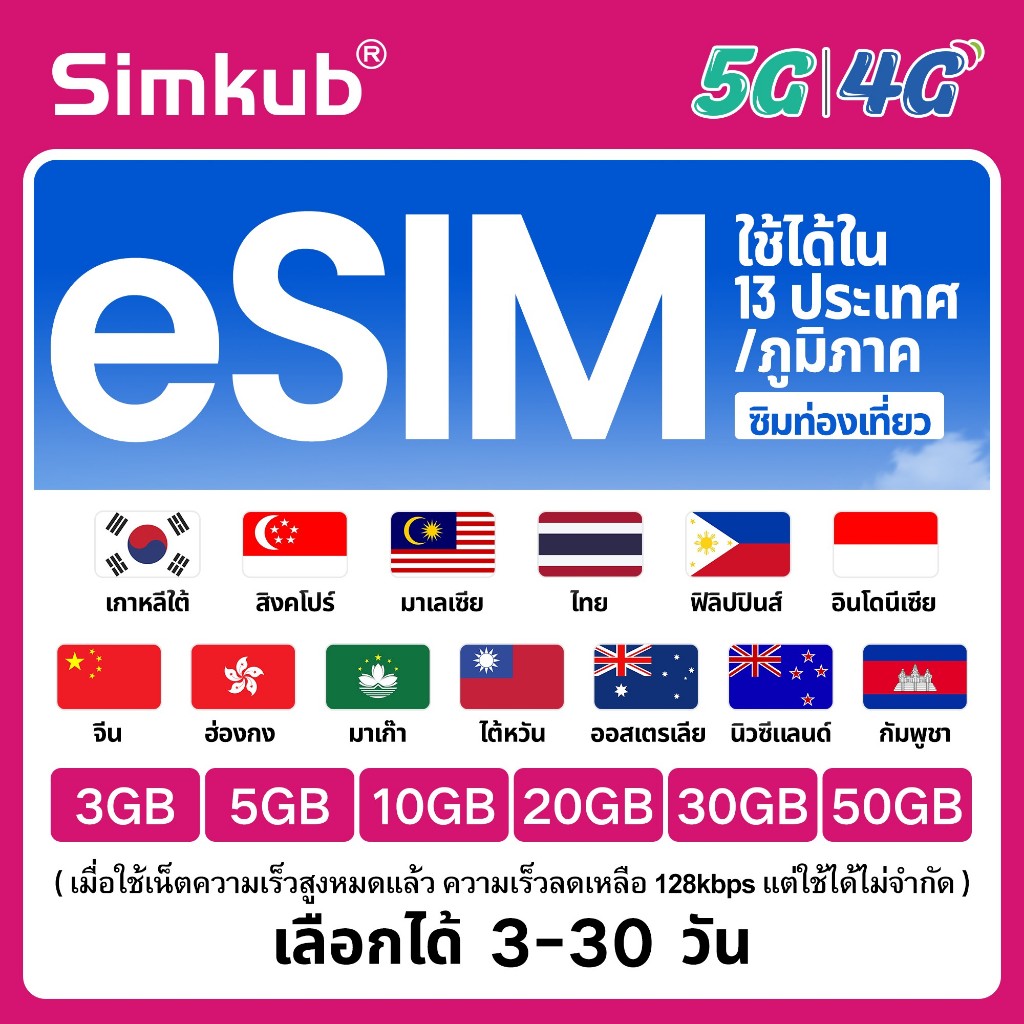 eSIM 13 countries ใช้ได้ใน 13 ประเทศ/ภูมิภาค ซิมท่องเที่ยว เน็ต 3-50GB รองรับ 5G/4G เลือกได้ 3-30 วั