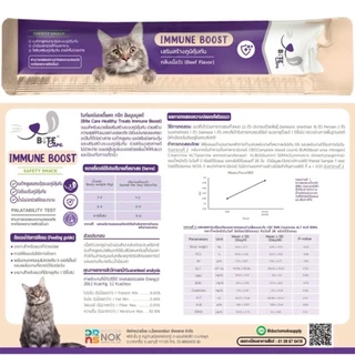 (ยกกล่อง 30 ซอง) Bite Care ขนมแมวเลีย สูตรพรีเมี่ยม สำหรับน้องแมวที่มีปัญหาสุขภาพ