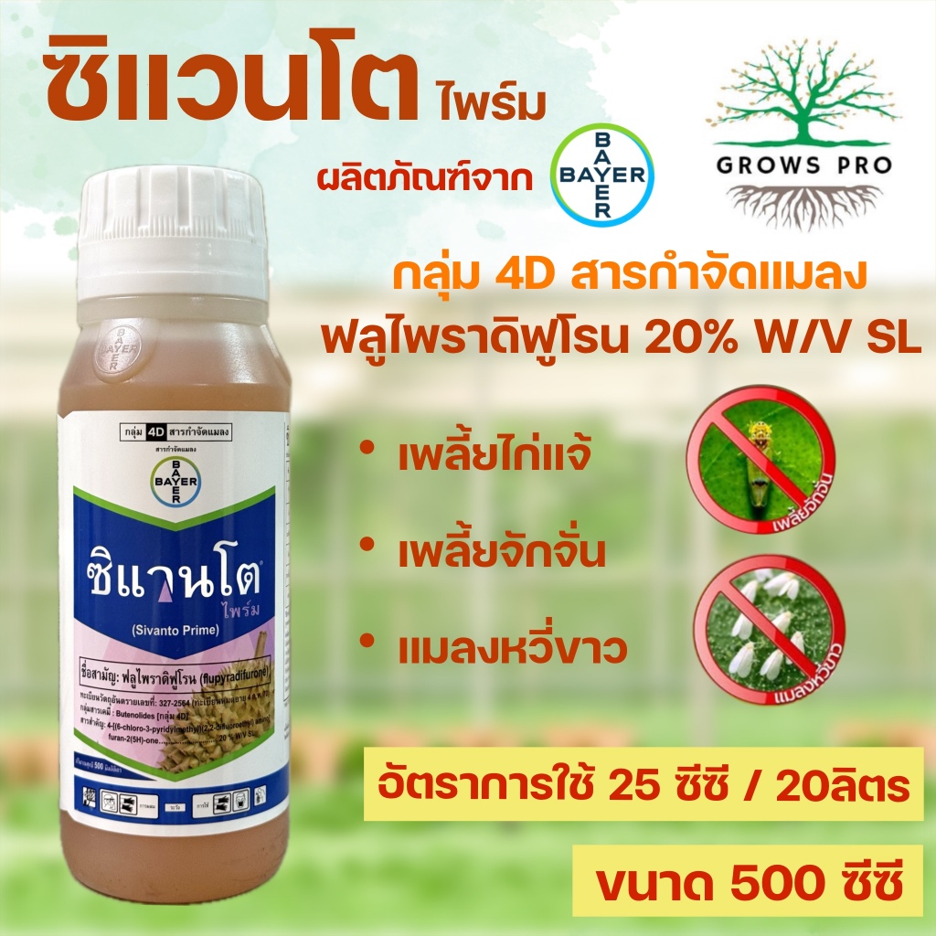 GrowsPro ซิแวนโตไพร์ม สารฟลูไพราดิฟูโรน ขนาด 500 ซีซี และ 250 ซีซี กำจัดเพลี้ย แมลงหวี่ขาว