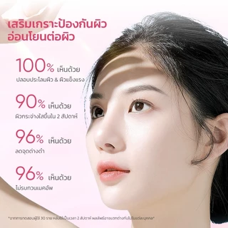 SKINTIFIC MSH Niacinamide Brightening Serum Sunscreen ไบรท์เทนนิ่ง กันแดดหน้า ครีมกันแดด ไนอาซินาไมด์ กันแดด