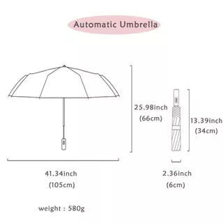 ร่มกันแดด อัตโนมัติ กันแสง UV 95% ร่มอัตโนมัติ กันน้ำ กันแดด อัตโนมัติ ร่มกันuv ร่มพกพา