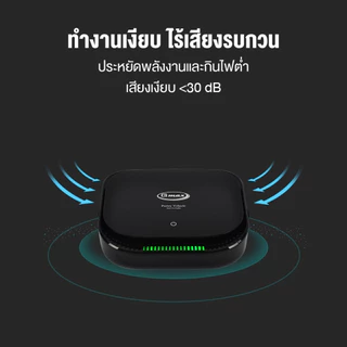 Gmax เครื่องฟอกอากาศในรถยนต์ Car Air Purifier HEPA H11 รุ่น AP-003 ประจุลบ ฝุ่น กลิ่น ควัน