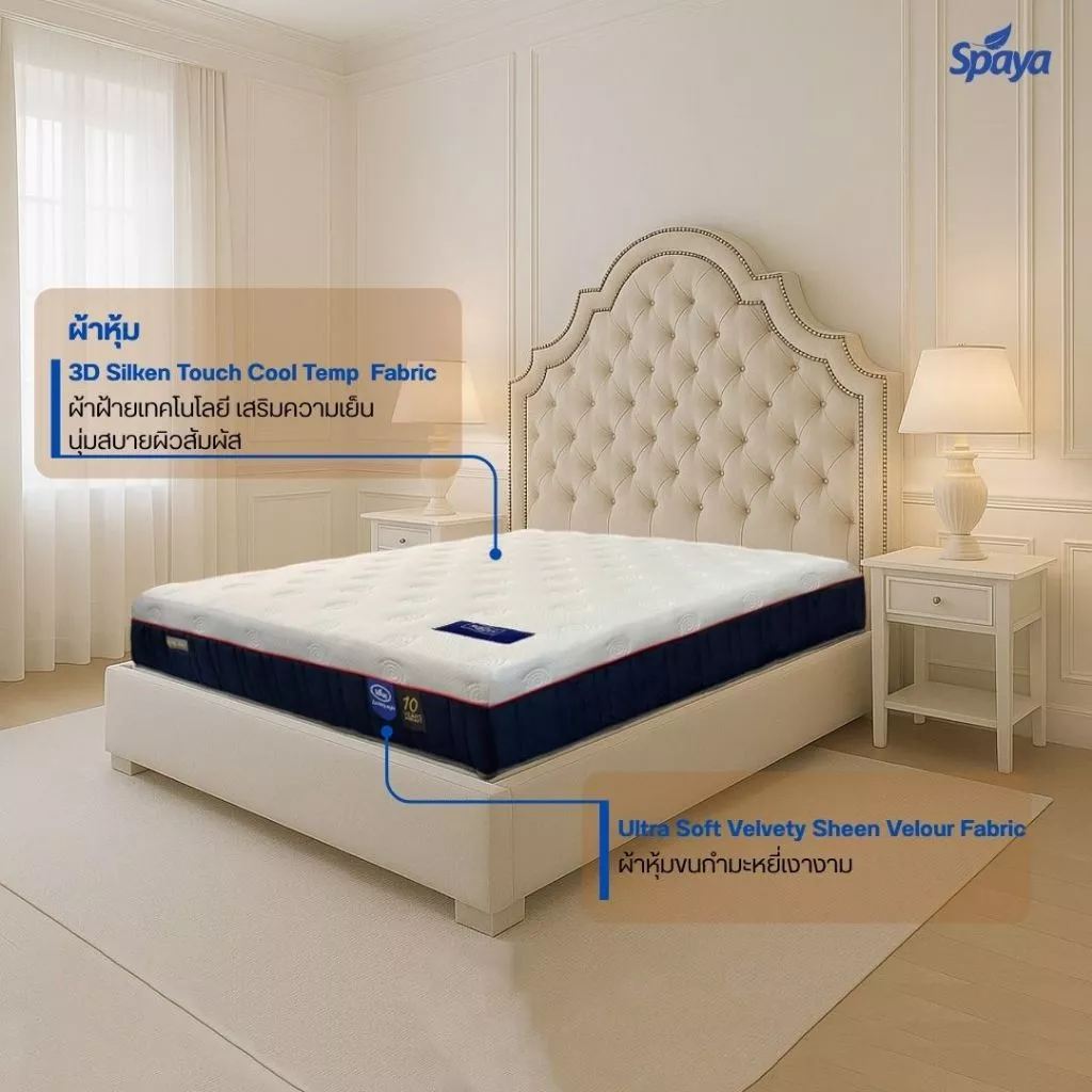 ที่นอนพ็อกเก็ตสปริงเสริมยางพารา SPAYA รุ่น Pocket Coil Morgan thumbnail 5