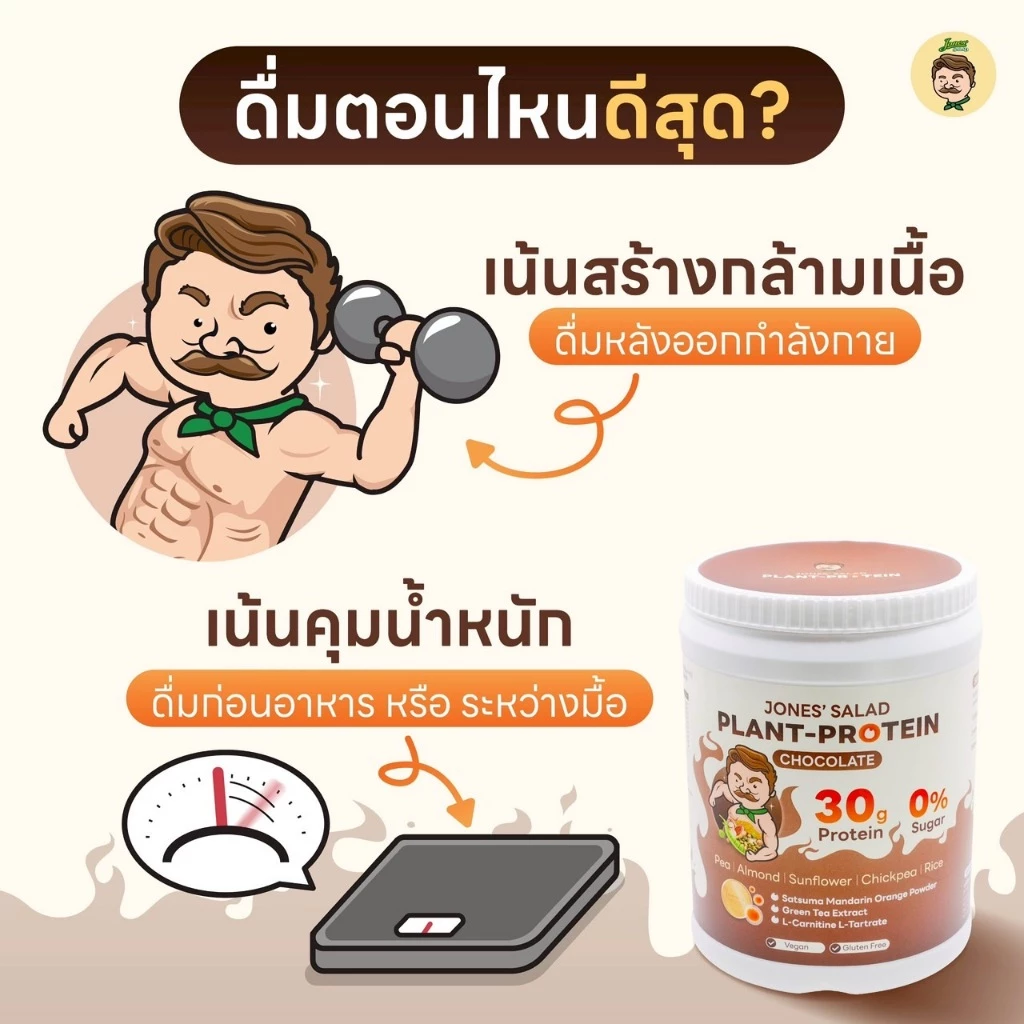 Jones Salad Plant Protein โปรตีนพืช ตราโจนส์สลัด รส Chocolate,Vanilla ช็อกโกแลต วานิลลา แบบกระปุก ขนาด 1050 กรัม Size L thumbnail 5