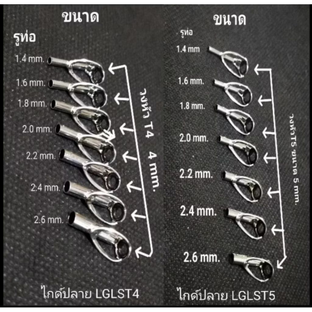ไกด์ Tip top LGLS วงหัว4มิลและ5มิล สีเงินเงา มีขนาดรูท่อหลายขนาดไห้เลือก