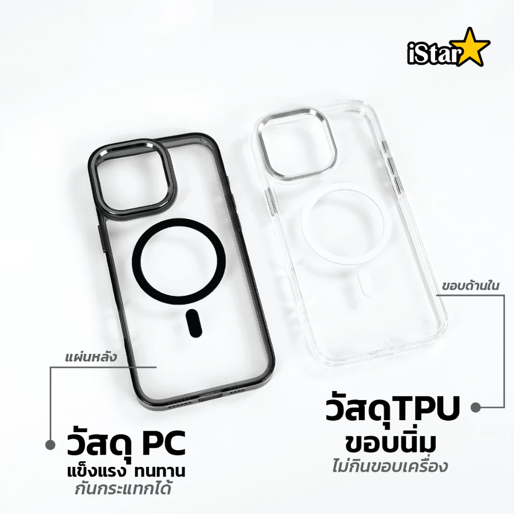 [iStar] เคสใส แม่เหล็ก ป้องกันการชน เคสไอโฟน 17ProMax 17 16 pro max 16plus 15proamx 15 13 14 12 11 thumbnail 4