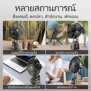 Maybuck Japan พัดลมแบตเตอรี่ไร้สาย 8นิ้ว พัดลมแบตสว่าน พัดลมพลังสูงแบบพกพา พัดลมปรับได้สองสปีด