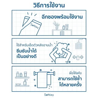 (SMALL) ผ้าขนหนูขนาดเล็กแบบใช้แล้วทิ้ง (เพิ่มความหนาพิเศษ) แบบฉีกซองพร้อมใช้งาน จำนวน 1 ชิ้น
