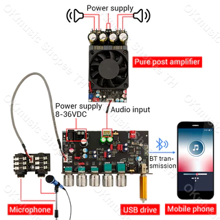 มิกซ์เสียงไมค์ ZK-DAM H2 มีเอาต์พุตหูฟัง ปรับเสียงสูงต่ำได้ EQ พีซี Bluetooth ไร้สาย รองรับ USB AUX เบสหนัก ใช้งานง่าย