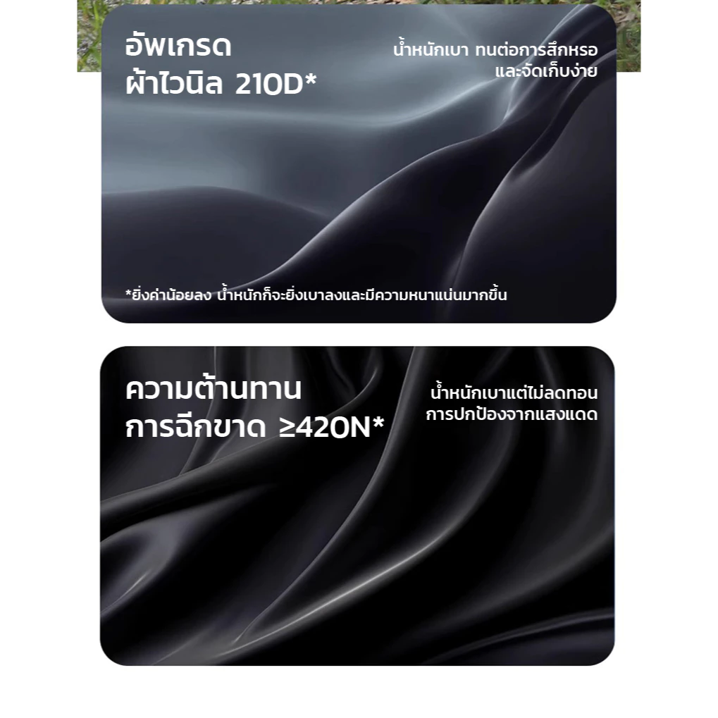 เต็นท์บ้านออโต้ 2ห้องนอน 1ห้องนั่งเล่น สำหรับ 4-5 คน thumbnail 10