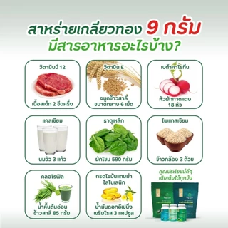 สาหร่ายเกลียวทอง บุญสมฟาร์ม (ชนิดเม็ด) บรรจุกระปุก 120 เม็ด