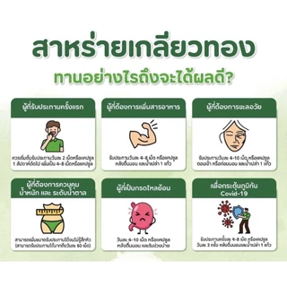 สาหร่ายเกลียวทอง บุญสมฟาร์ม (ชนิดเม็ด) บรรจุกระปุก 120 เม็ด