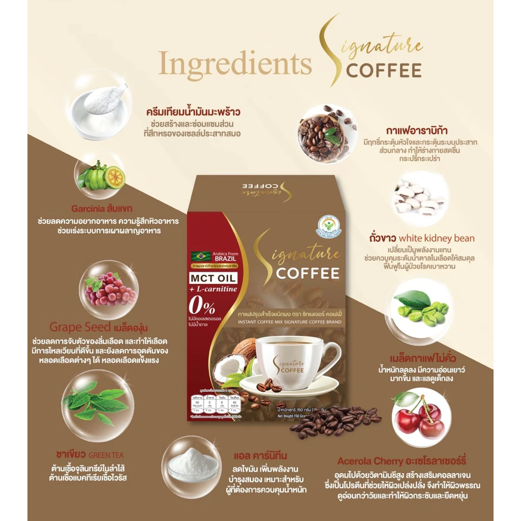 (ของแท้ส่งตรงจากบริษัท)กาแฟซิกเนเจอร์ Signature Coffee กาแฟอราบิก้า กาแฟเพื่อสุขภาพ ไม่มีน้ำตาล ช่วยขับถ่ายดี thumbnail 5