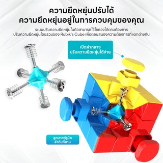 ของเล่นฝึกสมองเด็ก รูบิค 2x2 3x3 ลูกบิดแม่เหล็ก | หมุนลื่นระดับโปร หัวแตก | สีพาสเทลสวย/สีขอบดำ ไร้ขอบ ไม่ลอก | เกมพัฒนา