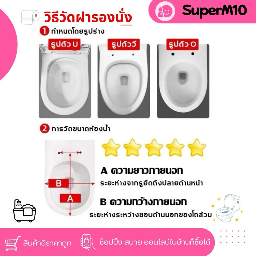 AE1 [🚀พร้อมส่ง]ฝารองนั่งทรงครอบกลม รุ่นฝาครอบปิดสนิทกันน้ำกระเด็น เพิ่มสารแอนตี้แบตทีเรียใช้นานไม่เหลืองจัดส่งจากโรงงาน - รูปที่ 3