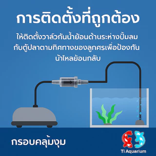 วาล์วกันน้ำย้อน พลาสติกใสอย่างดี ช่วยกันน้ำย้อนไหลกลับ