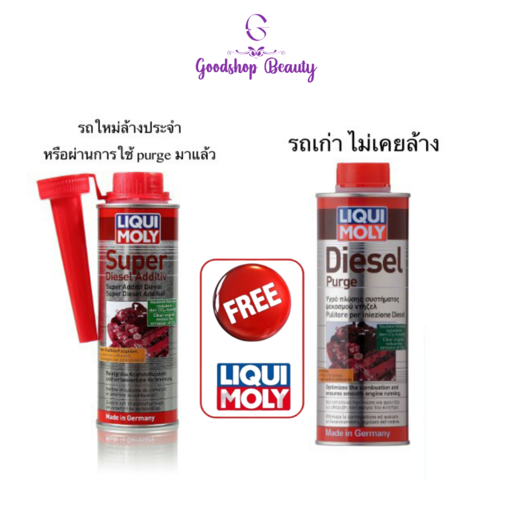 (แจกโค๊ดในไลฟ์ทุกวัน) Liqui Moly Super Diesel Additive 250ml Diesel Purge 500ml. หัวเชื้อสำหรับล้างหัวฉีด วาล์ว ดีเซล