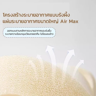 Baby Pillow หมอนหลุมหมี หมอนรองศีรษะ ป้องกันศีรษะแบน เด็กป้องกันผ้าฝ้ายสนับสนุนเบาะนุ่ม