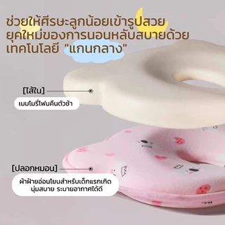 Baby Pillow หมอนหลุมหมี หมอนรองศีรษะ ป้องกันศีรษะแบน เด็กป้องกันผ้าฝ้ายสนับสนุนเบาะนุ่ม