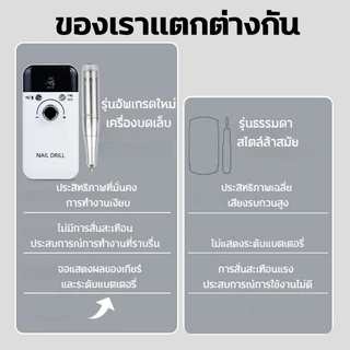 Nai.Girl เครื่องเจียรเล็บ 45000RPM เครื่องเจียเล็บไฟฟ้า ขัดเล็บด้วยไฟฟ้าแบบให อุปกรณ์ทำเล็บ ตะไบไฟฟ้า เจียรเล็บ จอ LCD