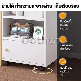 DC IKEA โครงข้างเตียง มีล้อ 3ชั้น/2ชั้น ตู้เก็บของ พร้อมประตู สามารถวางไว้ใต้โต๊ะได้ ไม่เปลืองพื้นที่ ตู้เตี้ย