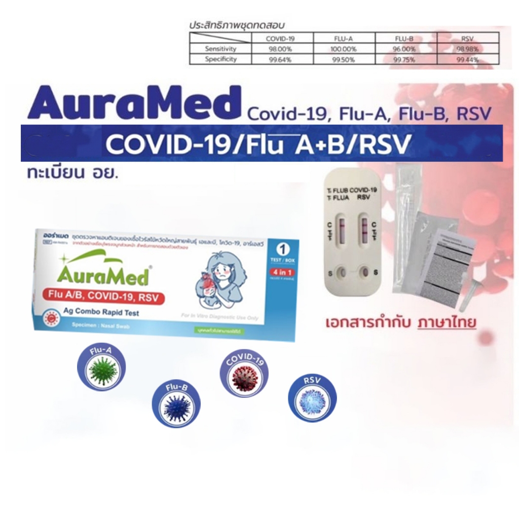 Auramed 4IN1 ชุดตรวจ ไข้หวัด 4 สายพันธุ์ โกวิด COVID-19/Flu A+B/RSV