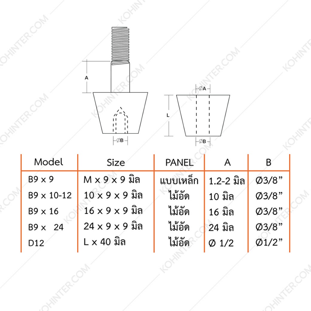 พลาสติกโคน ฟอร์มไทร์ Poly Cone KOH B9x10-12 [ออกใบกำกับภาษีได้] จำนวน 100 ชิ้น/กล่อง ราคา ถูกที่สุด ดีลบีเคเค แกลเลอรีภาพที่ 3