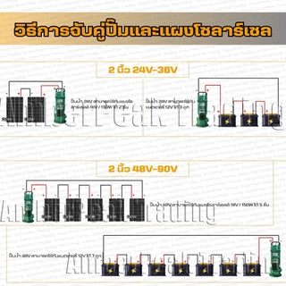 ปั๊มน้ํา, ปั๊มจุ่ม, ปั๊มน้ําพลังงานแสงอาทิตย์ DC24V 48v 72V 2-4 นิ้ว，ไร้แปรงถ่าน，วัสดุเป็นของแท้ 100% และไม่มีบัสบาร์