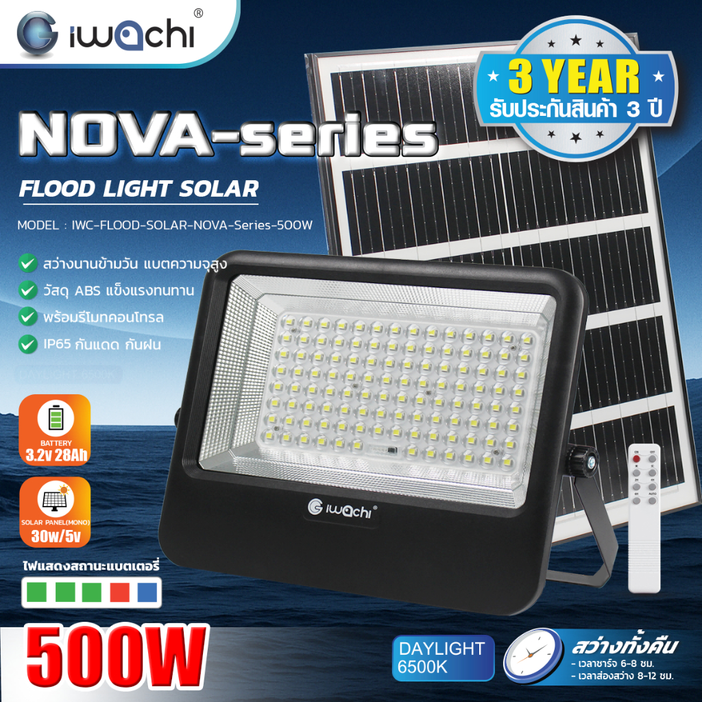 IWACHI ฟลัดไลท์ โซล่าเซลล์ 100W 200W 300W 400W 500W แสงขาว แบตเตอรี่ลิเธียม วัสดุABS IP65กันฝน
