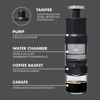 OXO เครื่องชงกาแฟแบบเร่งด่วน ขนาดพกพา I OXO BREW RAPID BREWER