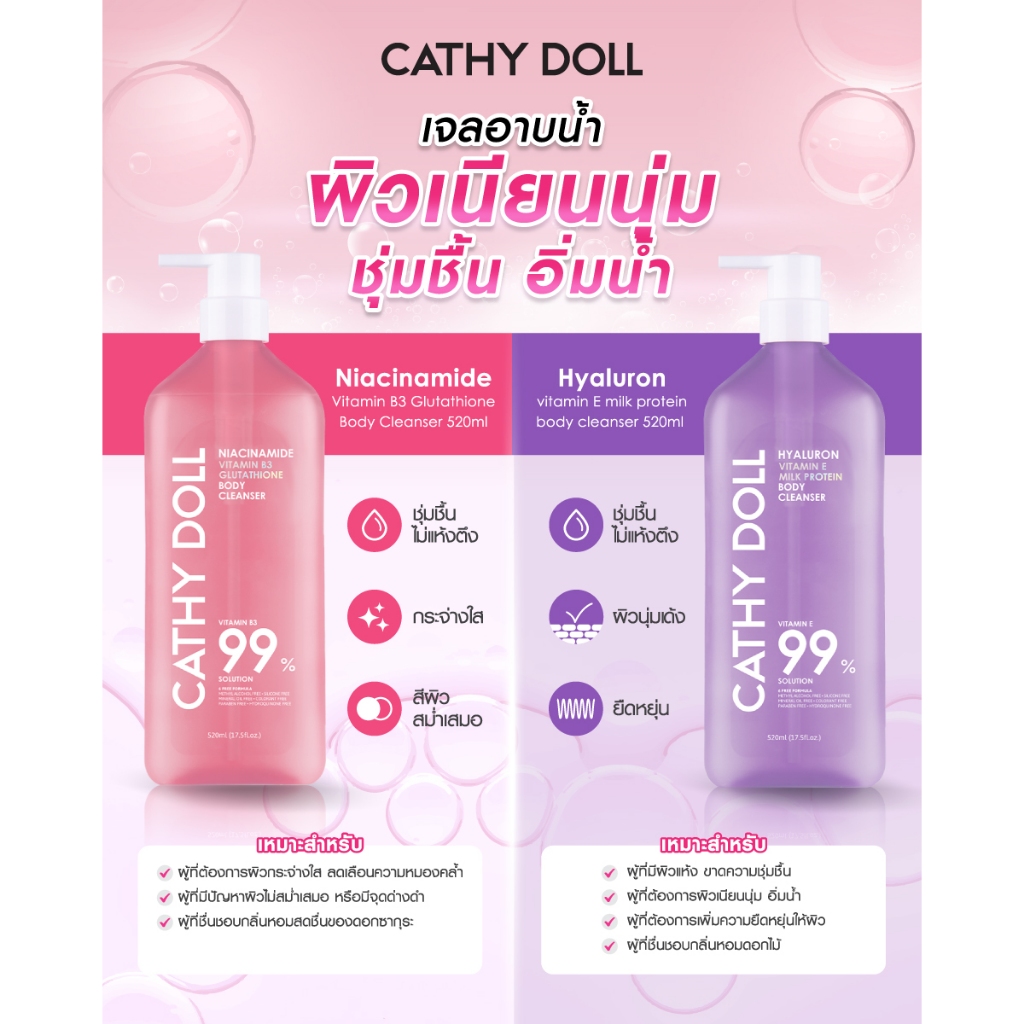 Cathy Doll บอดี้คลีนเซอร์ 520ml (เจลอาบน้ำ อาบน้ำ)