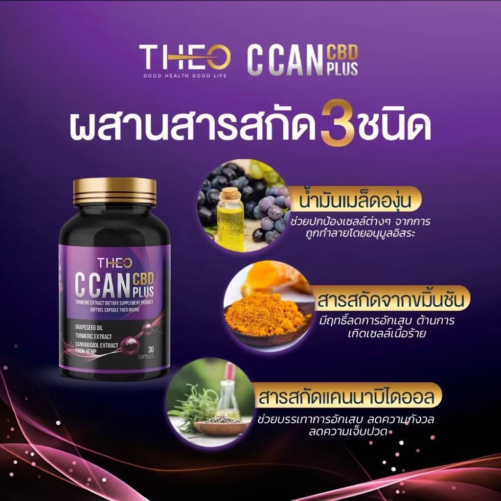 ( 4 กระปุก ) C CAN PLUS ซี แคนพลัส ผลิตภัณฑ์เสริมอาหาร - รูปที่ 4