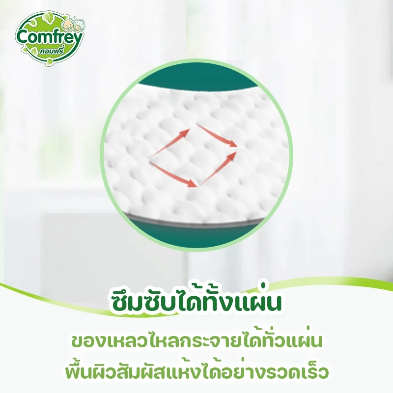 แผ่นรองซับผู้ใหญ่ Comfrey ขนาด 60x90 ซม thumbnail 5