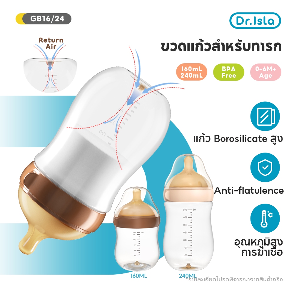 Dr.isla ขวดนม ขวดนมเด็กแรกเกิด ขวดแก้วเด็กคอกว้าง ป้องกันอาการโคลิค ขวดนมอเนกประสงค์ ปลอด BPA ทนอุณหภูมิสูง AVGB16