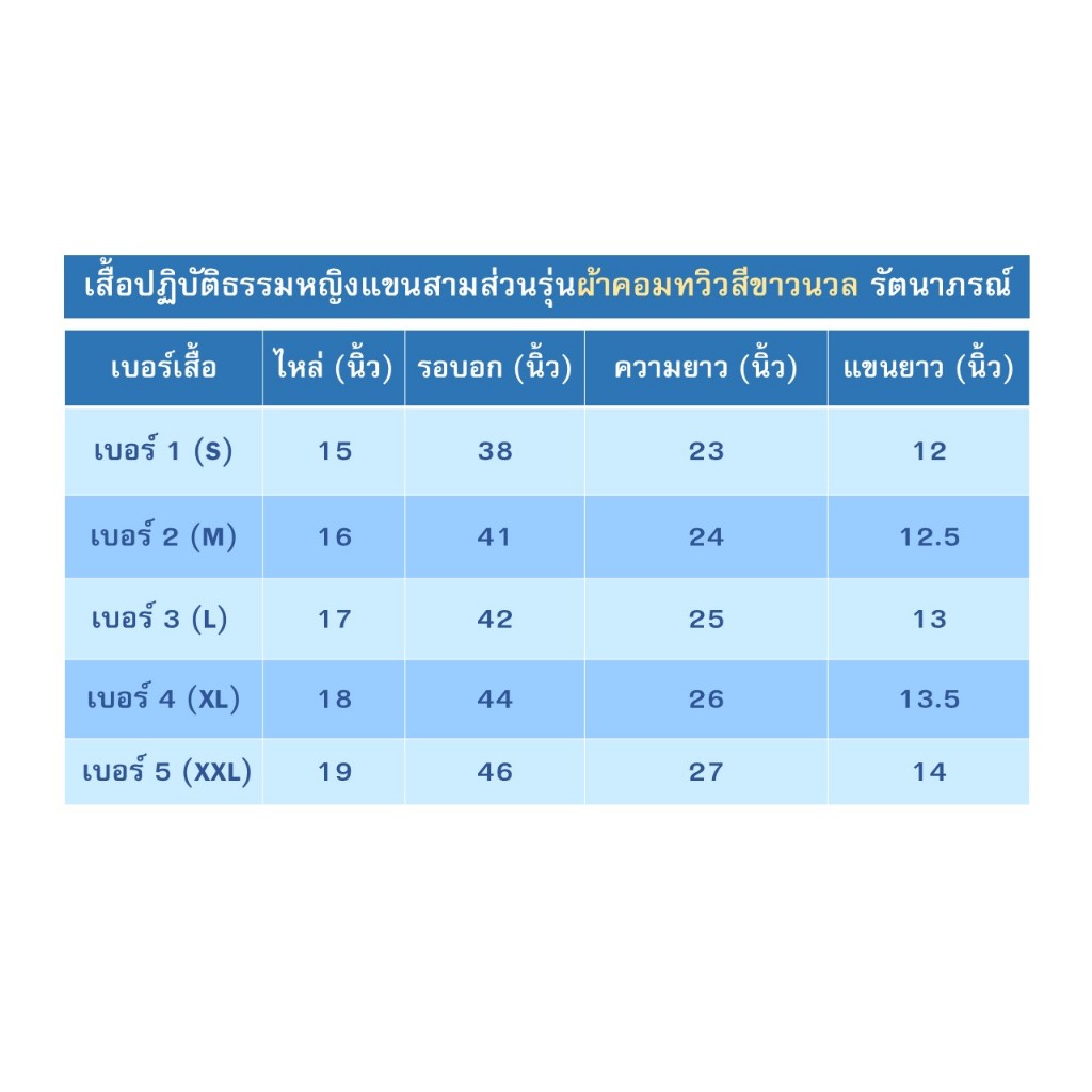 ชุดชีพราหมณ์สีขาวละมุน รัตนาภรณ์ ได้ครบทั้ง 3 ชิ้น รูปที่ 2