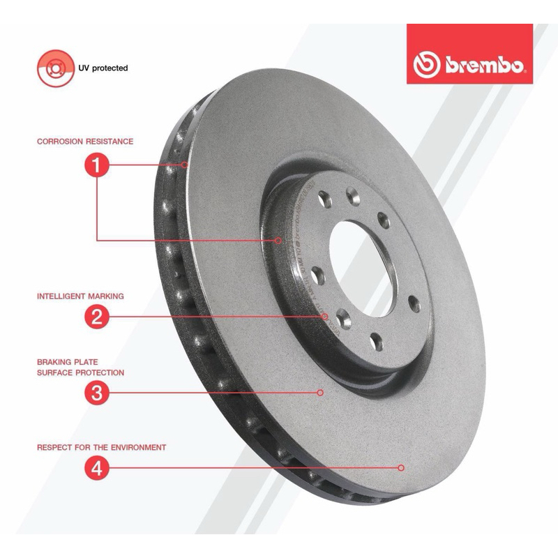 จานเบรคหน้า Toyota wish ยี่ห้อBrembo ราคาใบละ จานเบรคหลังwish ปี2003-207