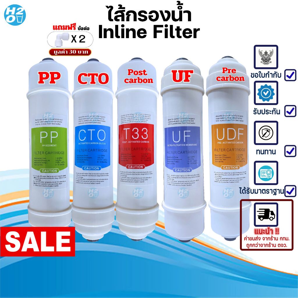 ไส้กรองอินไลน์ inline ไส้กรองแคปซูล ไส้กรองตู้กดน้ำ ไส้กรอง iFresh ฟิลเตอร์กรองน้ำ Inline Filter