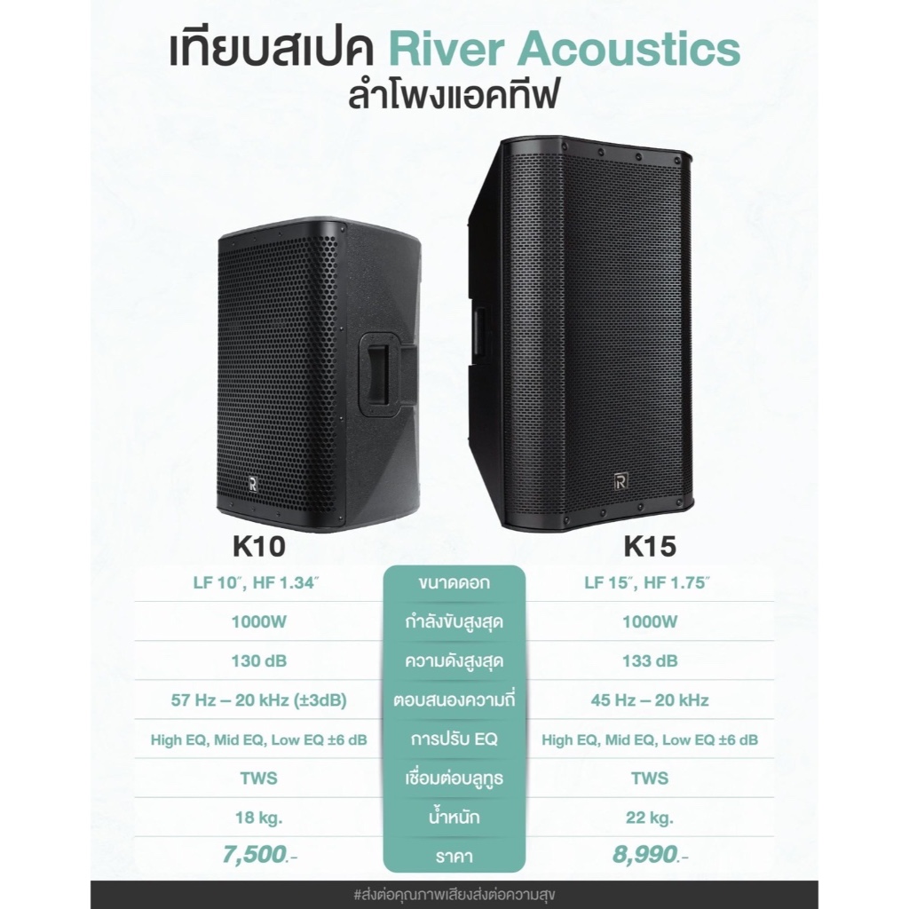 River Acoustics K15 ตู้ลำโพงเสียงกลางมีแอมป์ในตัว 15 นิ้ว ความดัง 133 dB มีช่องเสียบไมค์ AT Prosound