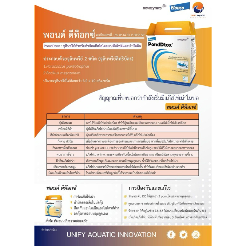Pond Dtox - พอนด์ ดีท็อกซ์ กล่อง 1 กิโลกรัม  Lot ล่าสุด EXP.09/2026