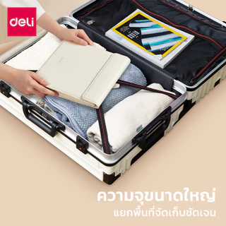 Deli กระเป๋าเดินทาง 20 24 นิ้ว ล้อลาก 360 องศา ล็อครหัส ปลอดภัย ทนทาน รับประกัน1ปี Suitcase